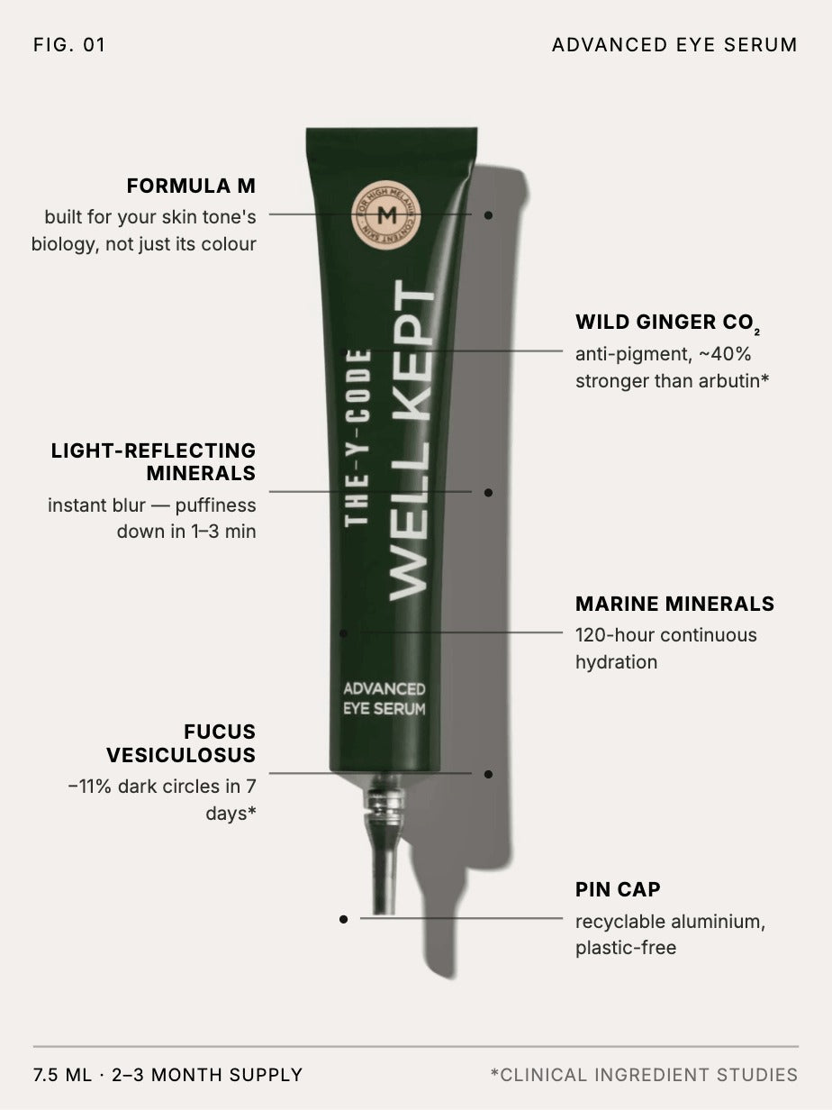 Advanced Eye Serum — image 8
