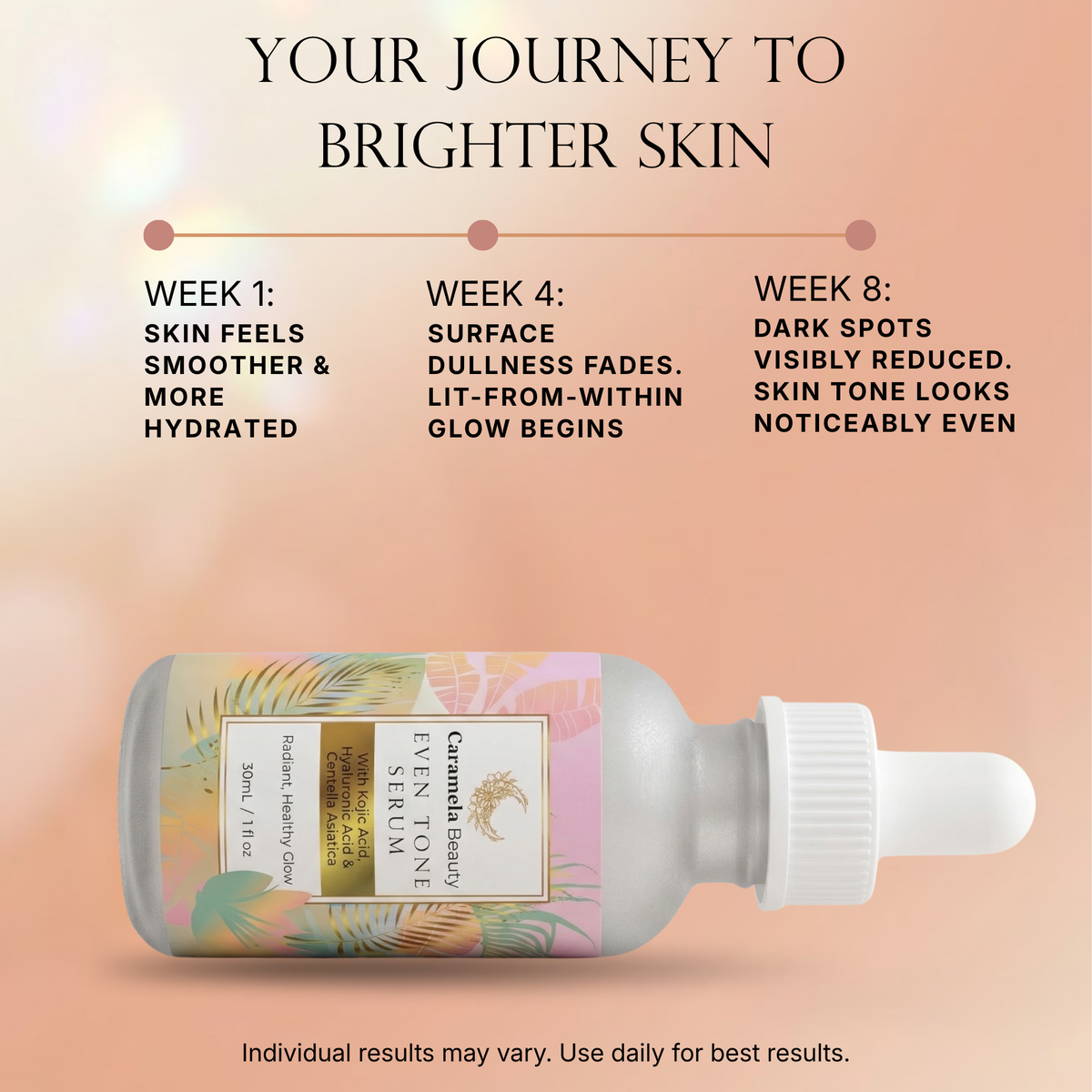 Caramela Beauty Even Tone Serum for Brightening Dark Spots & Hyperpigmentation with Kojic Acid, Hyaluronic Acid & Centella Asiatica