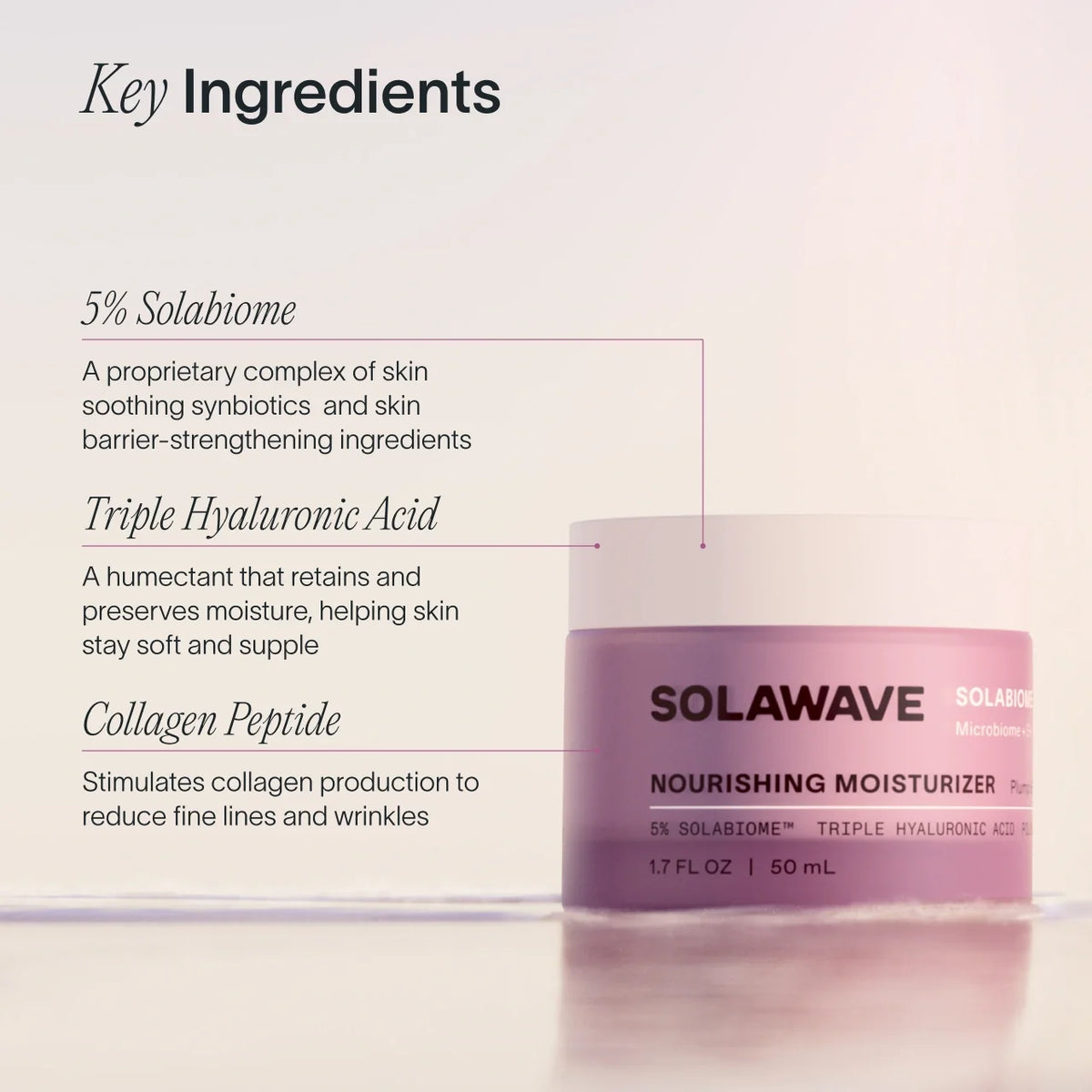 Pre- & Probiotic Nourishing Moisturizer — image 2