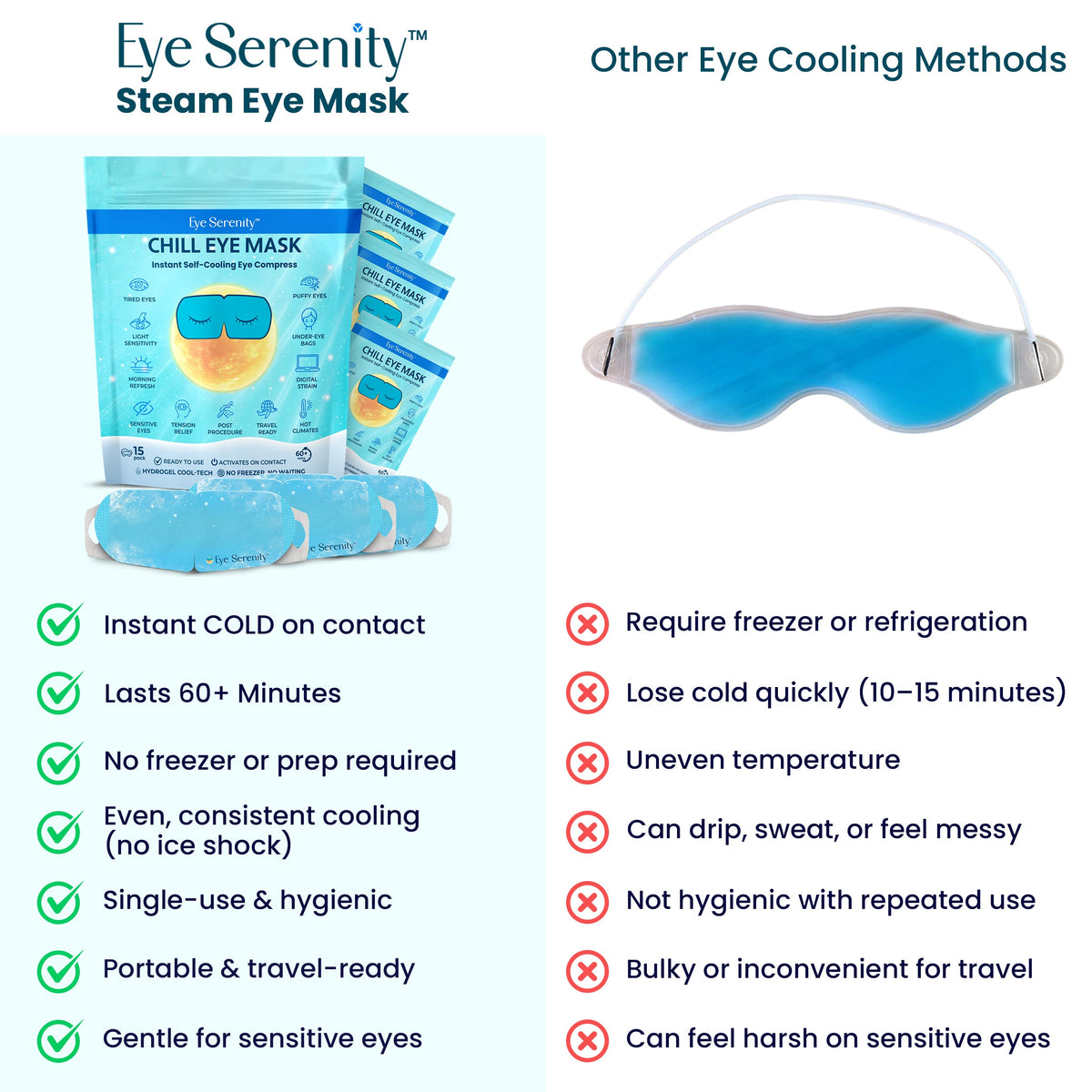 Steam Eye Mask and Chill Eye Mask Bundle — image 4