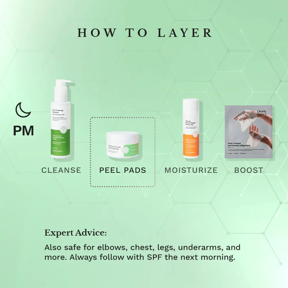 Glycolic Resurfacing Peel Pads — image 7