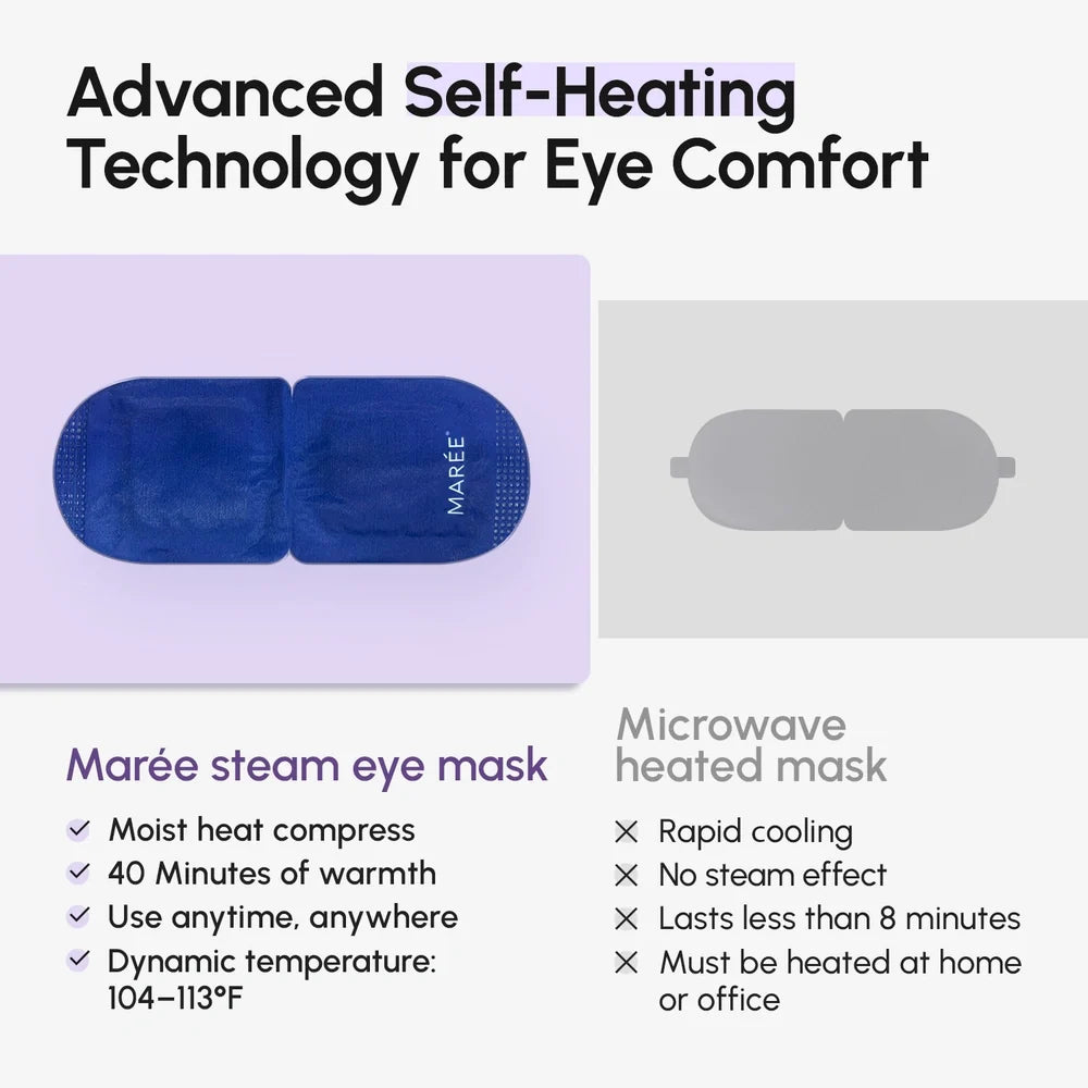 Scented Spa Steam Eye Mask — image 6
