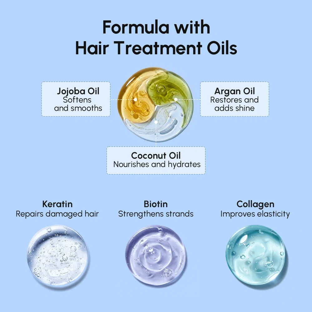 All-In-One Deep Conditioning Hair Mask