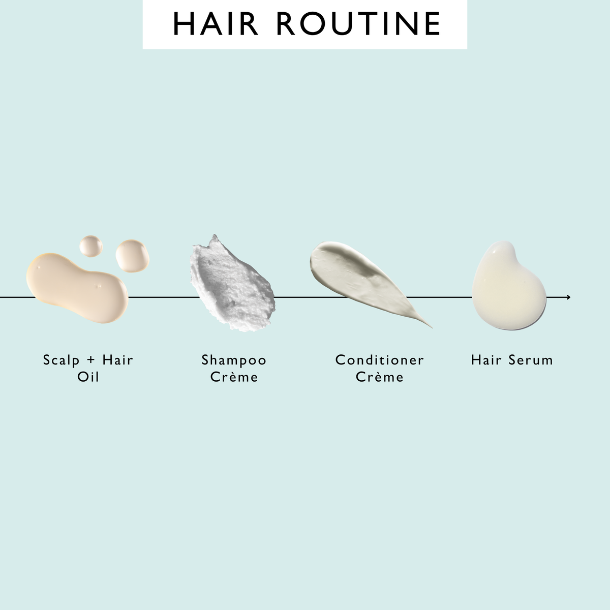 Scalp + Hair Oil with Bacuri Butter + Castor Oil — image 10