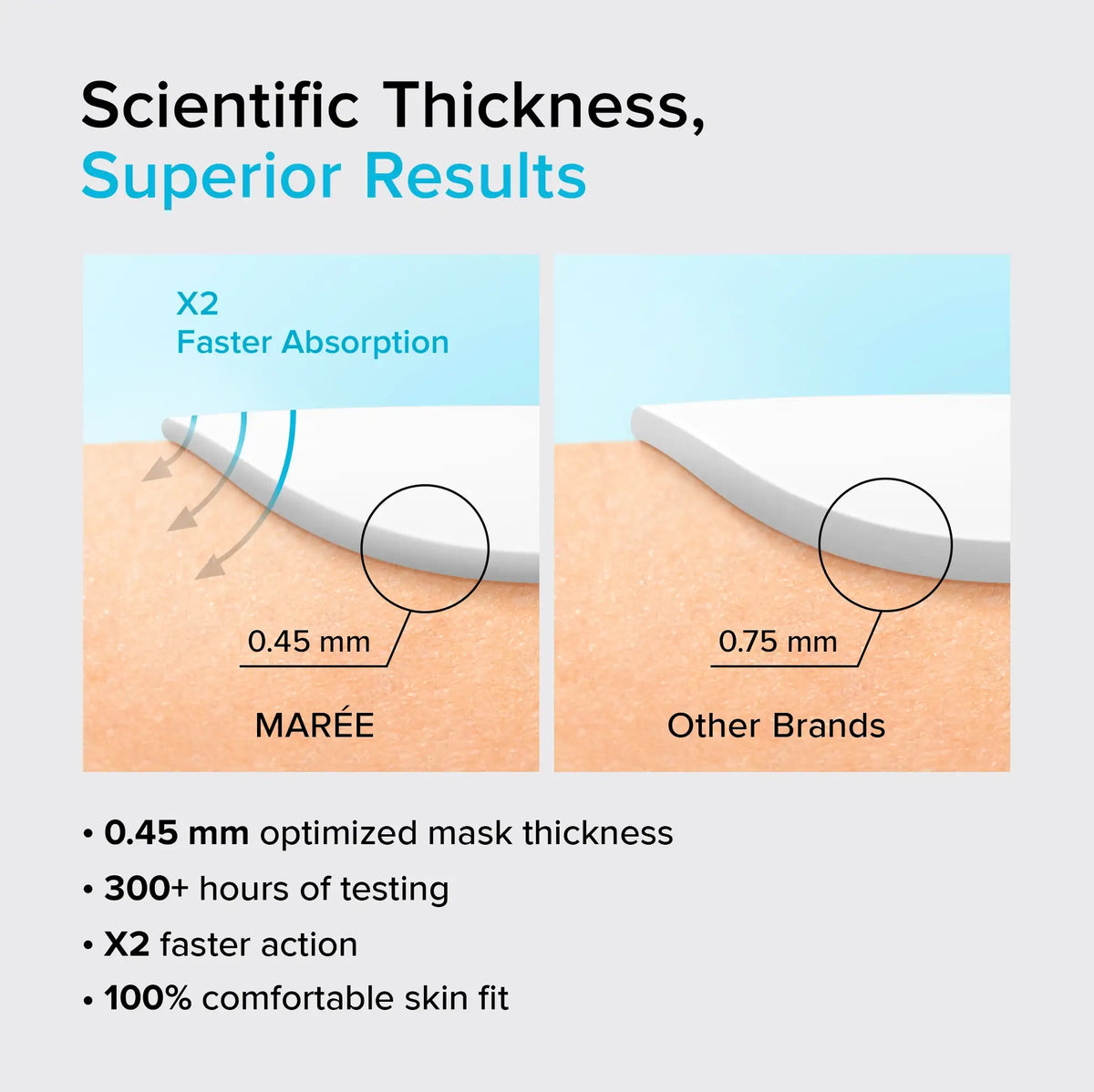 Hydrogel Collagen Face Mask — image 7