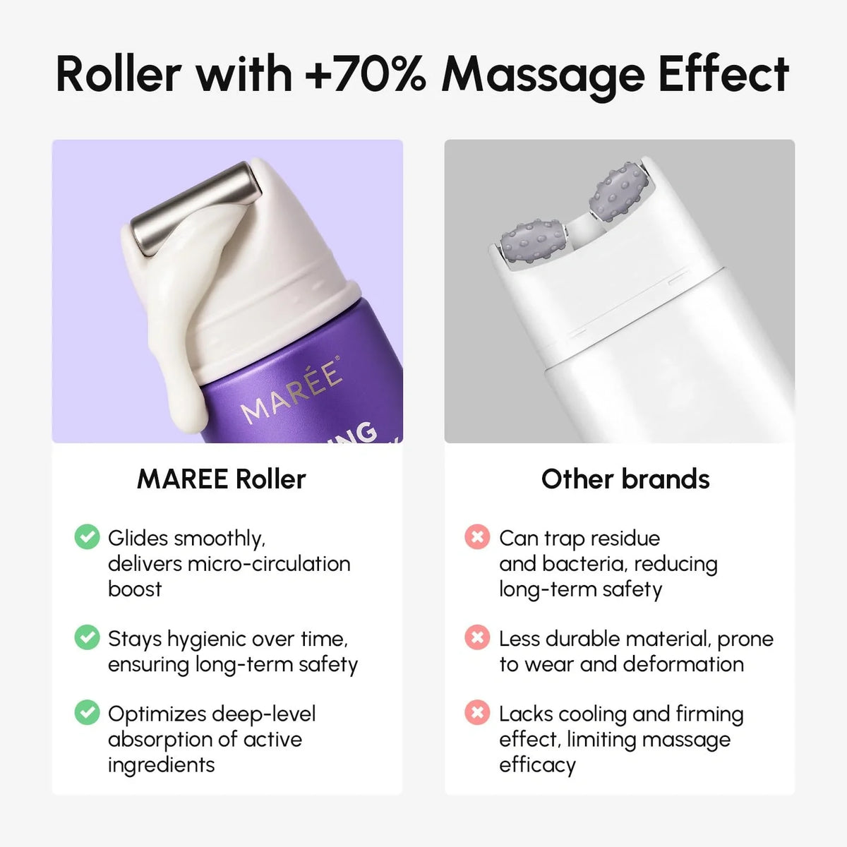 Pro-Retinol Neck Lifting Cream Massager — image 4