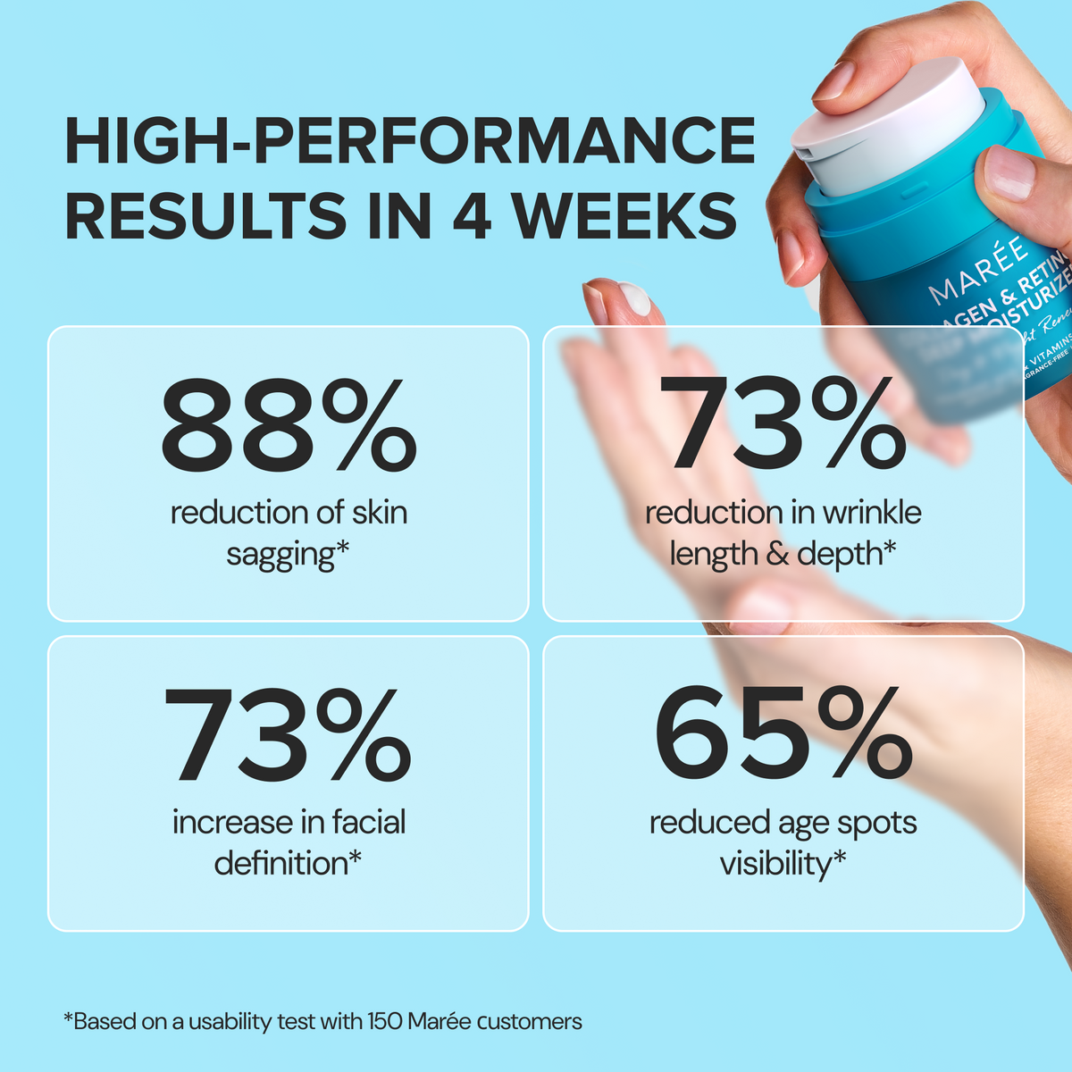 Retinol & Collagen Anti-Age Cream — image 10