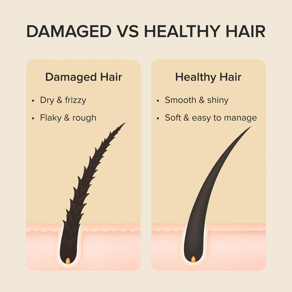Keratin Mask for Damaged Hair — image 9