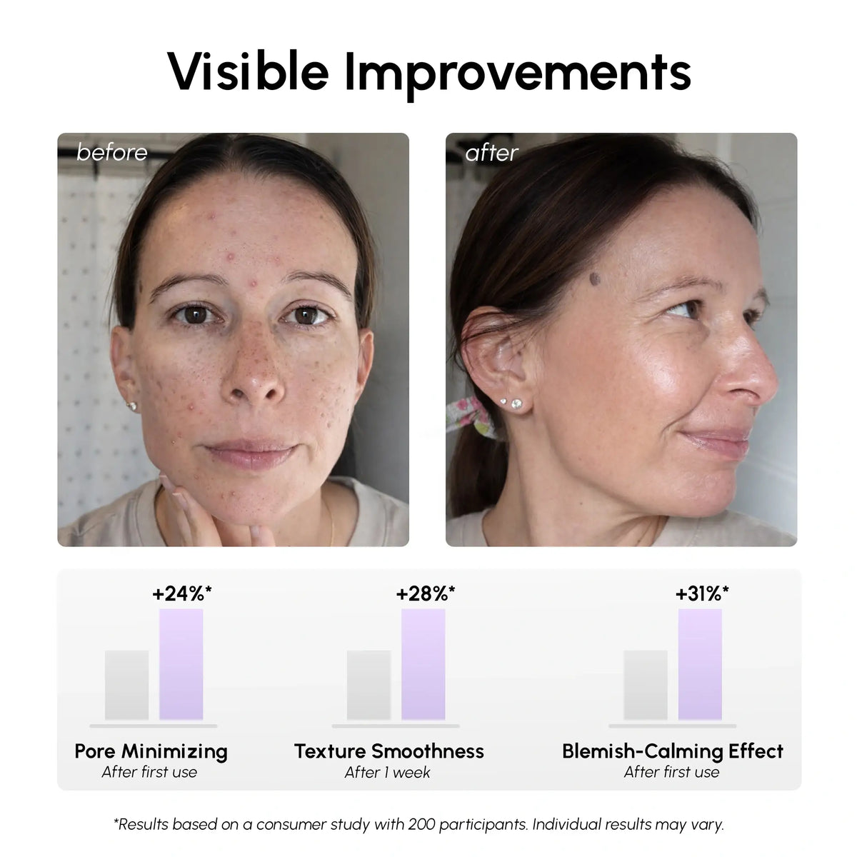 12% Niacinamide Smooth & Glow Pads — image 4