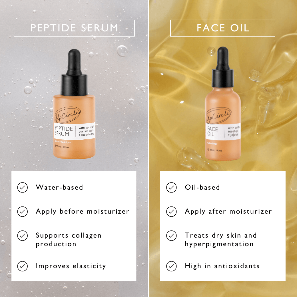 Hydrating Face Oil with Coffee Extract — image 7