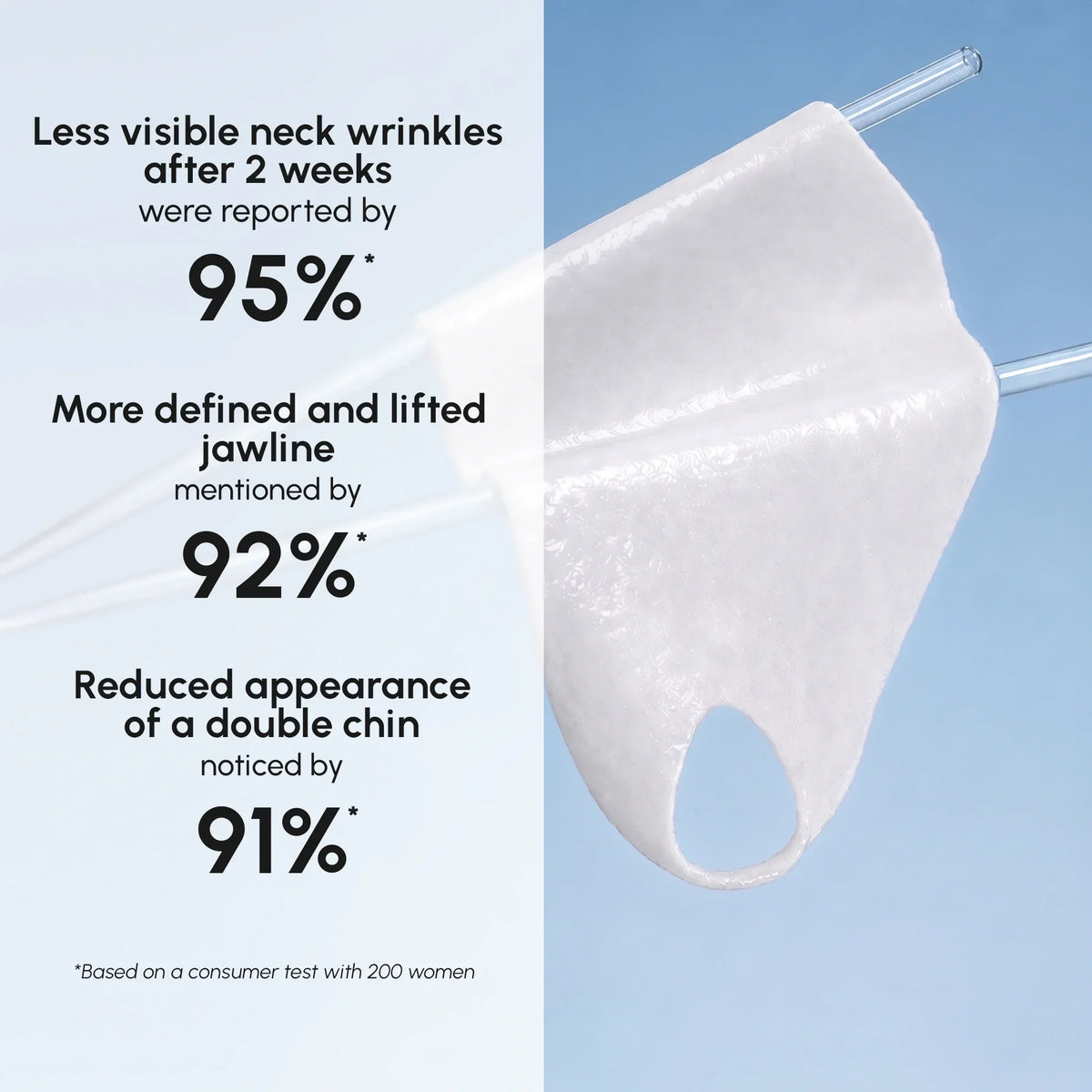 Retinol V-line Lifting Mask 10 PCS — image 7