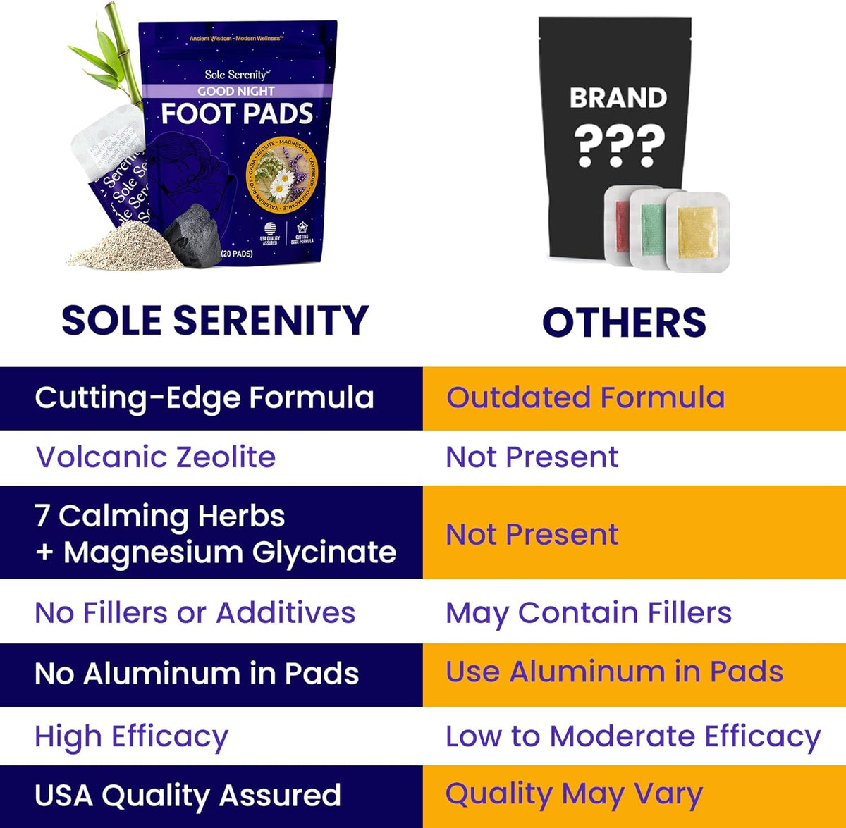 Detox Foot Pads Good Night Sleep — image 8