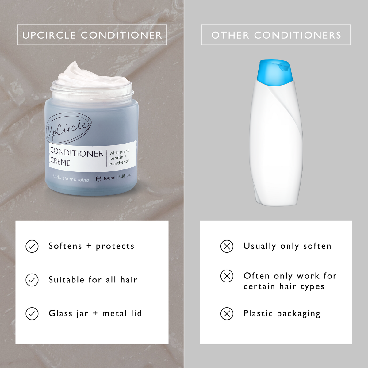 Conditioner Crème with Plant Keratin + Panthenol — image 10