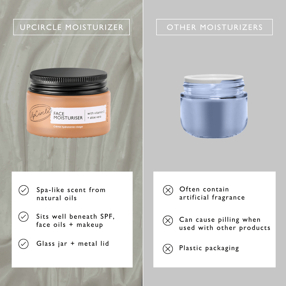 Face Moisturizer with Vitamin E - Travel Size — image 10