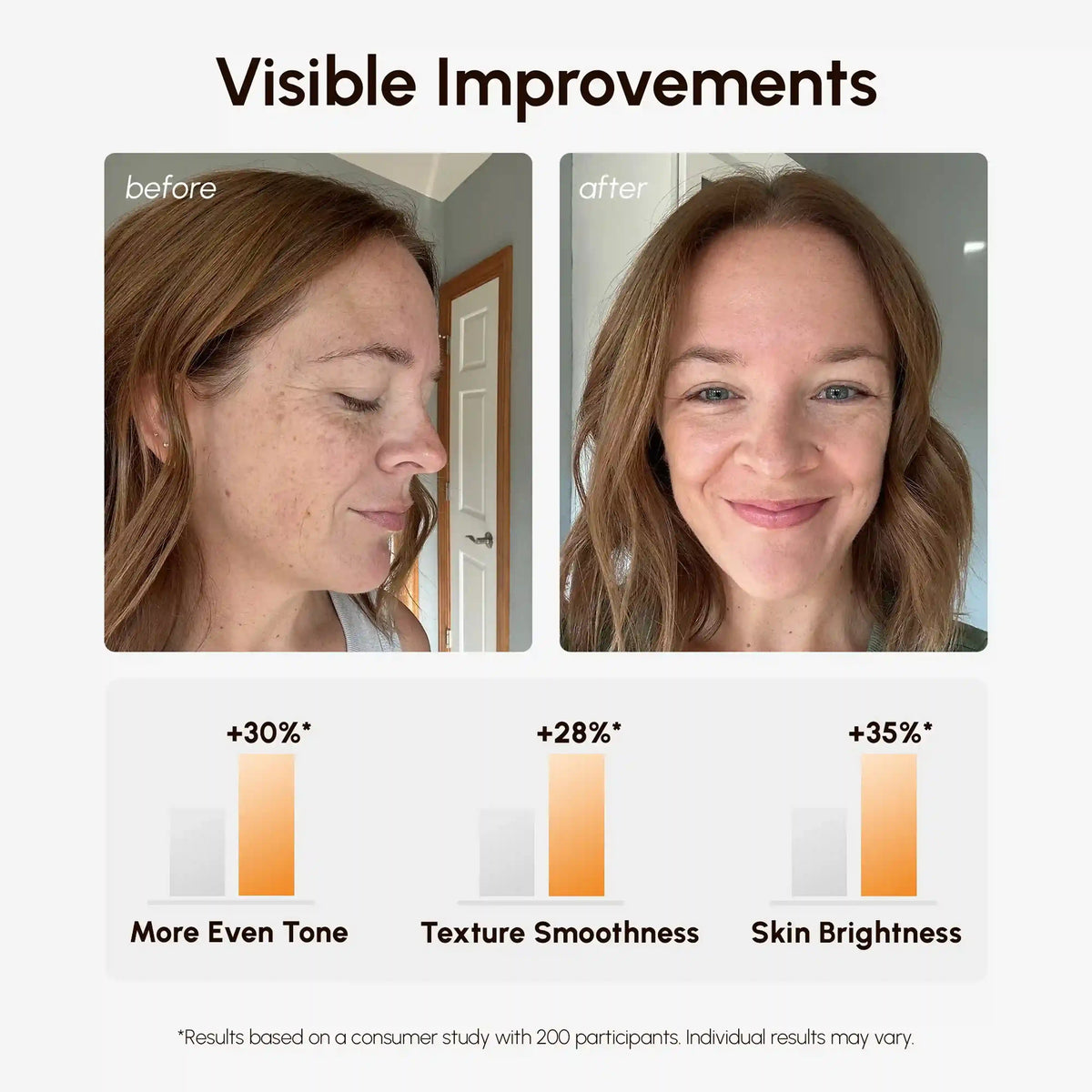 Dark Spot Fading Vitamin C Pads — image 4