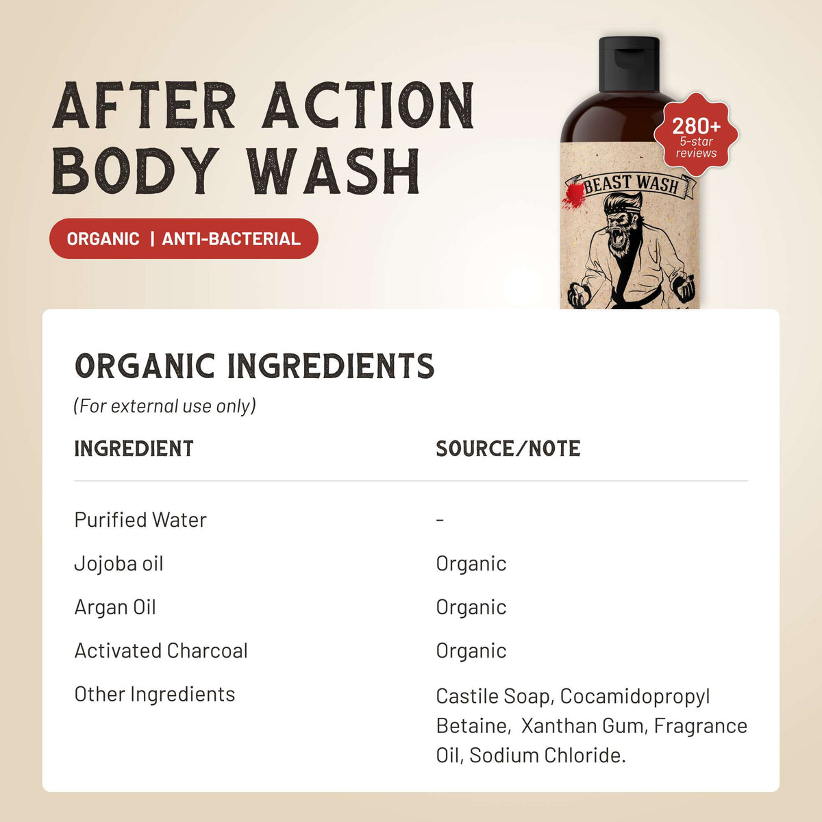 After Action Body Wash — image 2