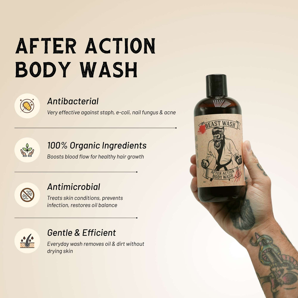 After Action Body Wash — image 4