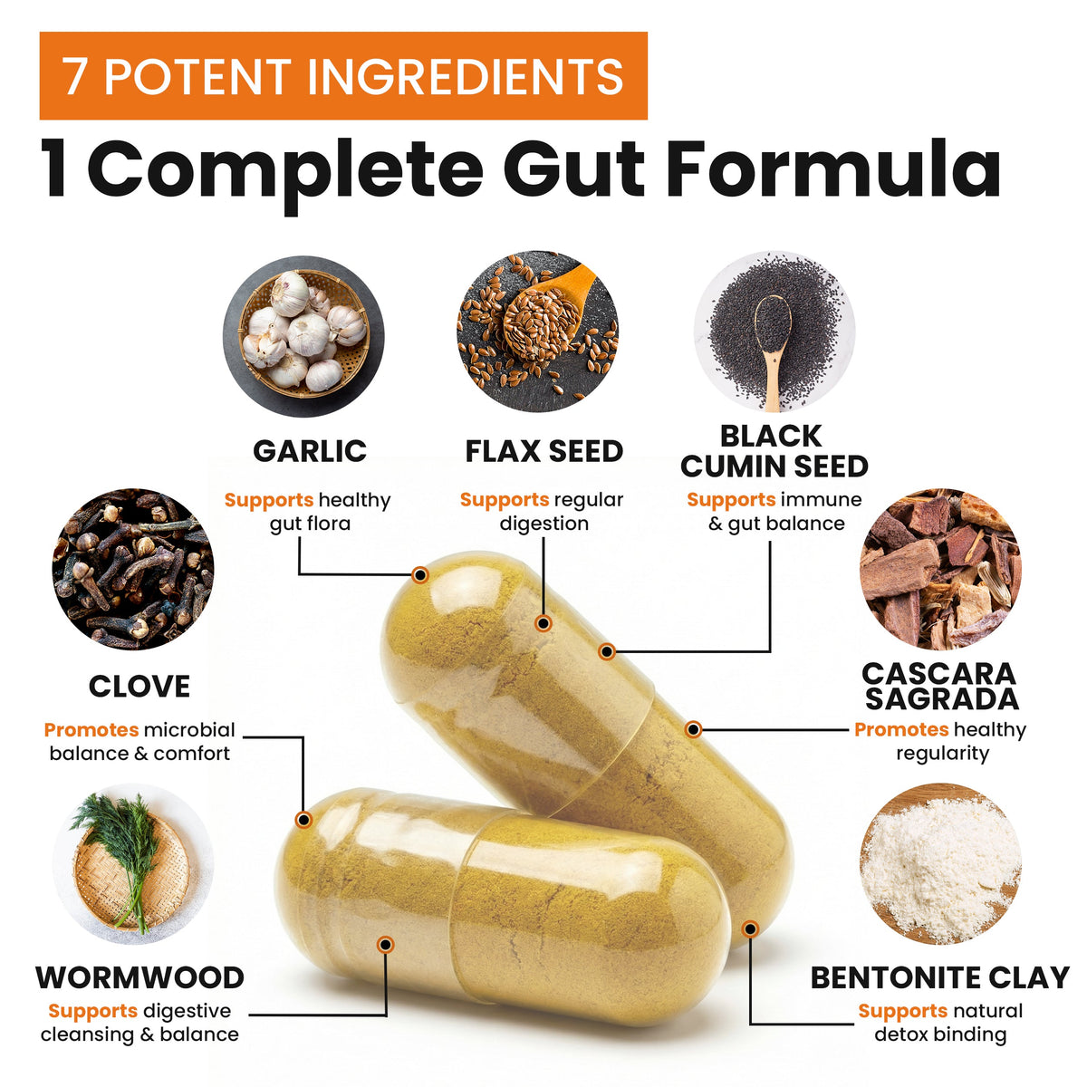 Gut Check Bundle — image 5
