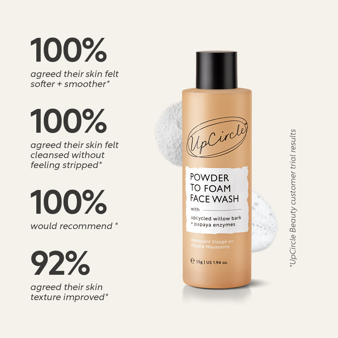 The Menopause Skin Set: Face Wash, Peptide Serum + Ceramide Gel Moisturizer — image 3