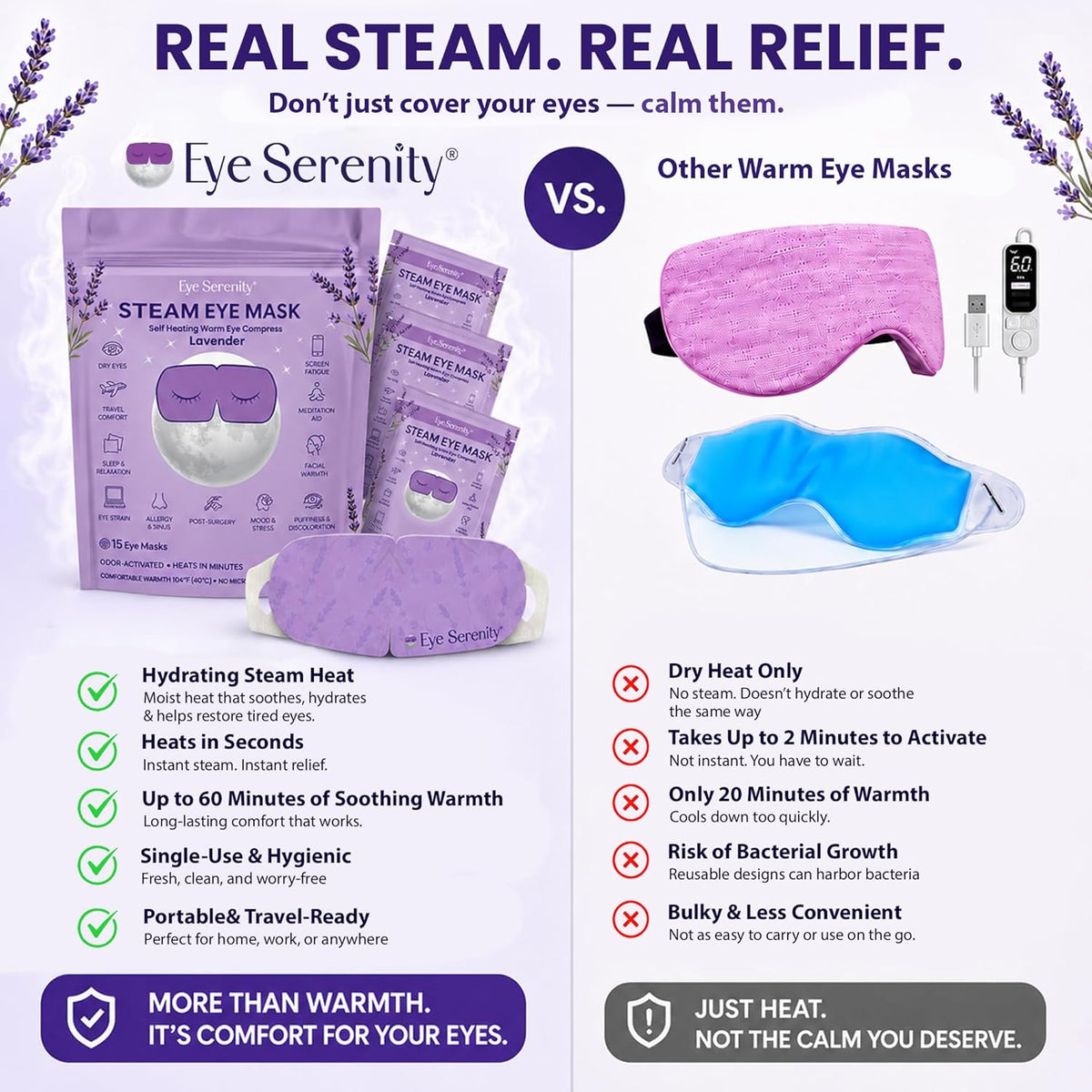 Eye Serenity Steam Eye Mask - LAVENDER — image 3