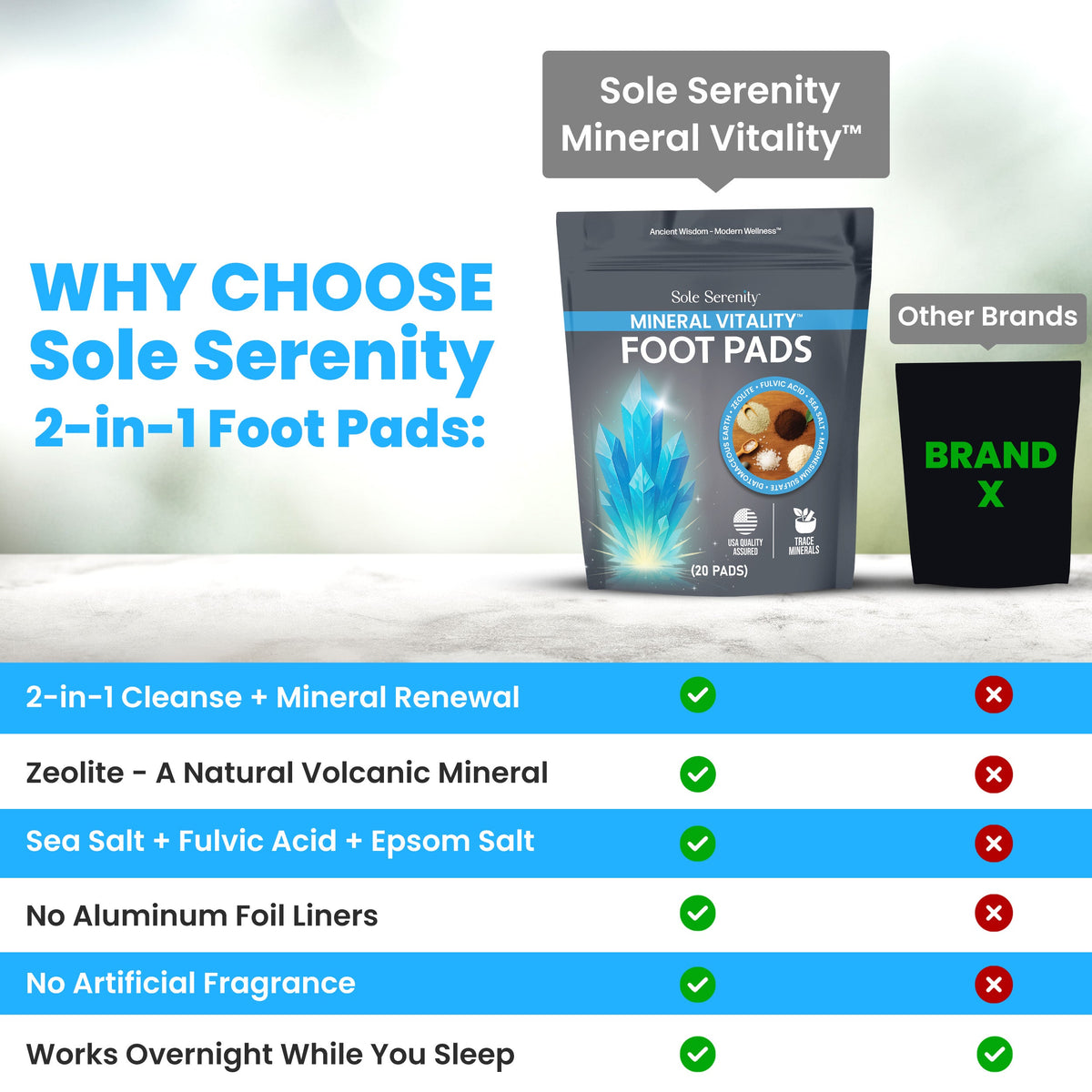 Mineral Vitality Detox Foot Pads with Fulvic Acid, Sea Salt, Magnesium — image 4