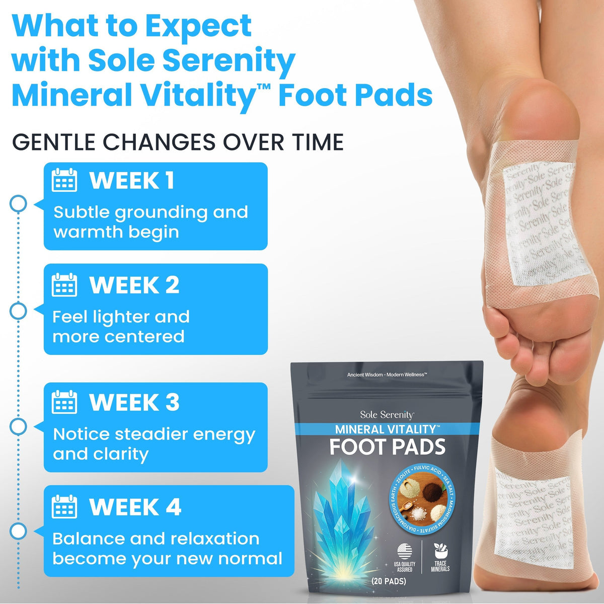 Mineral Vitality Detox Foot Pads with Fulvic Acid, Sea Salt, Magnesium — image 2