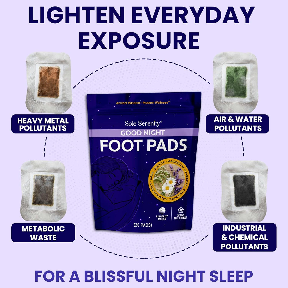 Detox ESSENTIALS 4 Pack Bundle — image 10