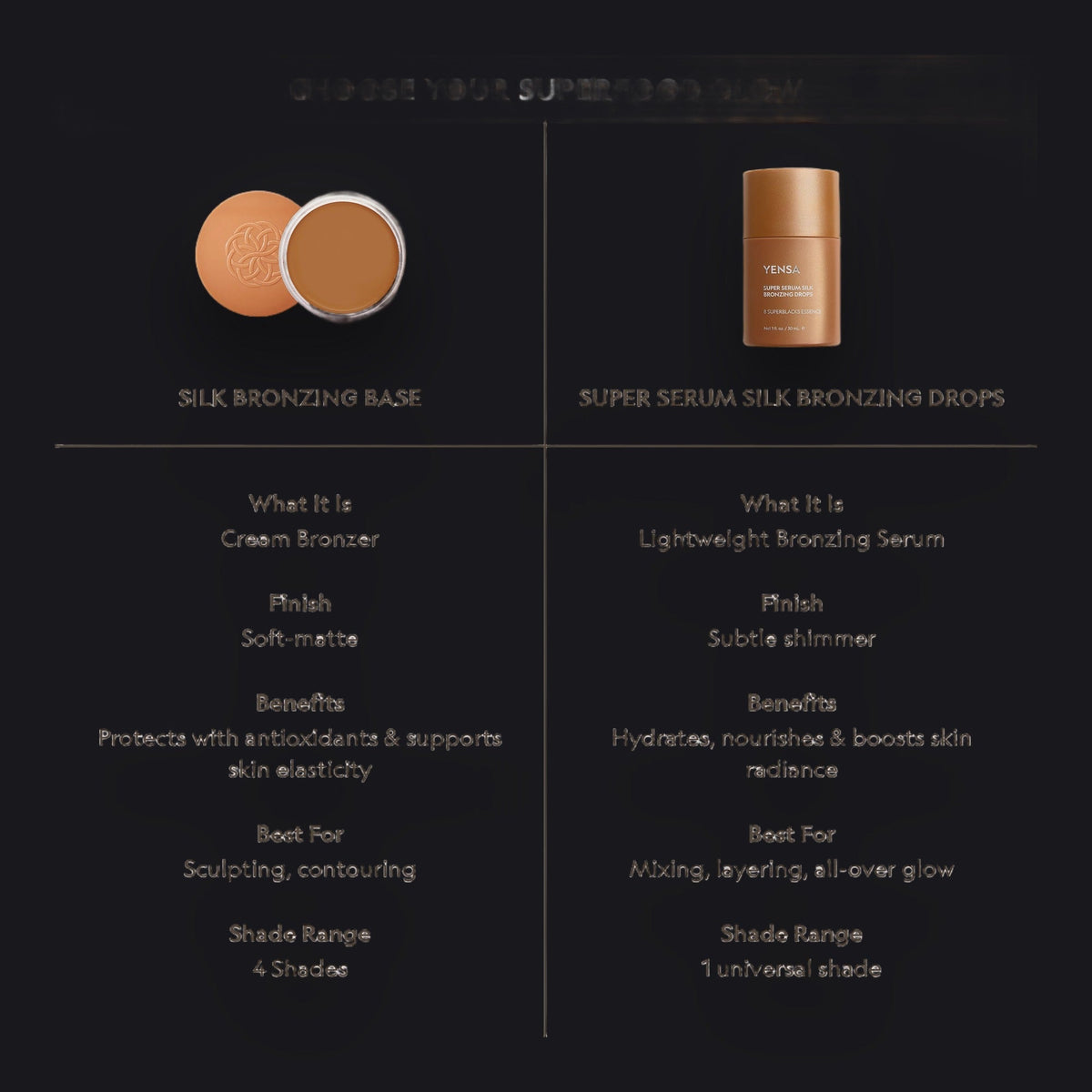 Super Serum Silk Bronzing Drops by YENSA — image 5 of 6