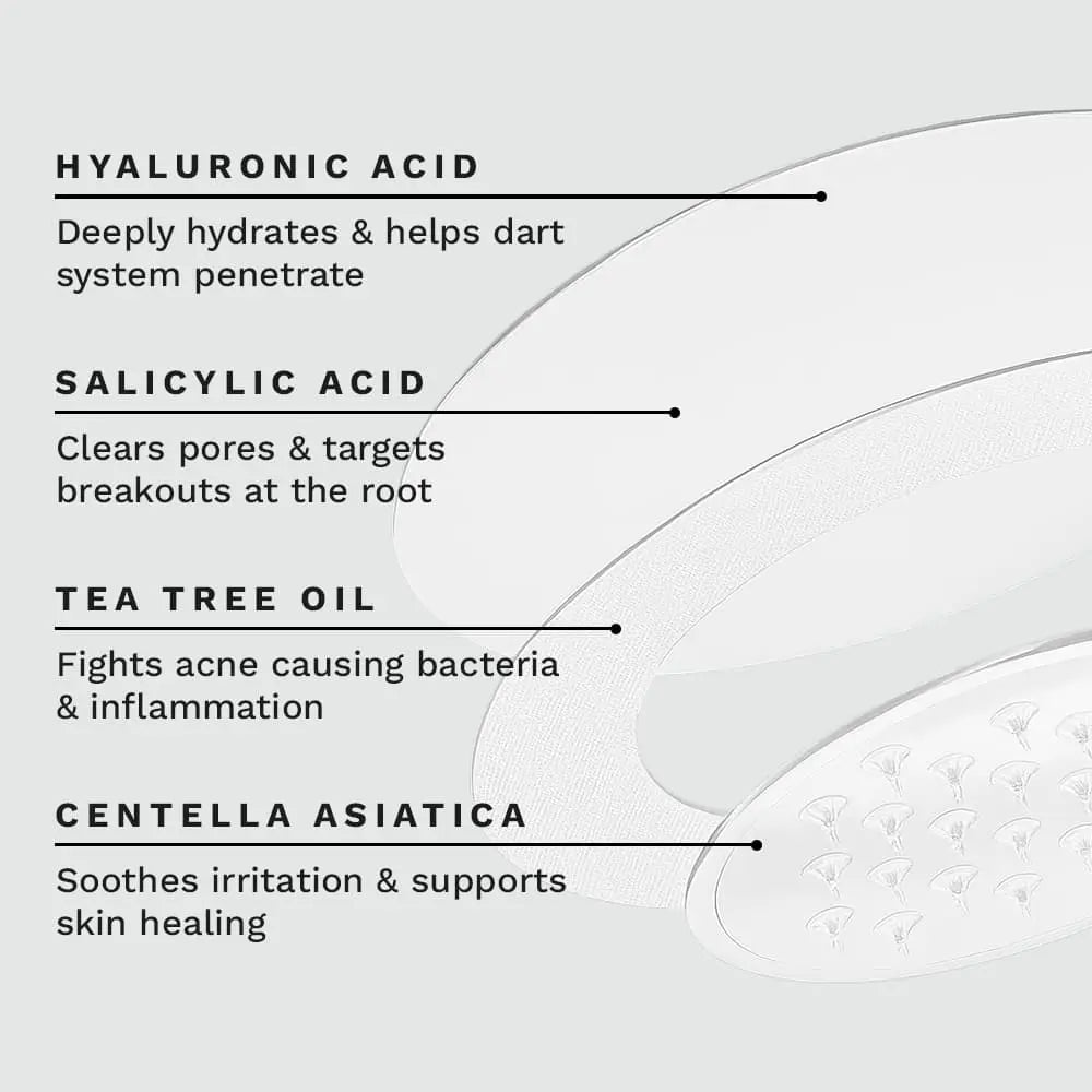 Ultra-Strength Microdart Acne Patch — image 5