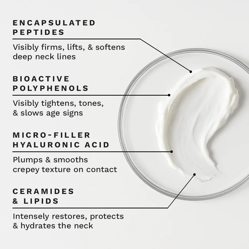 NF Advanced Neck Cream — image 7