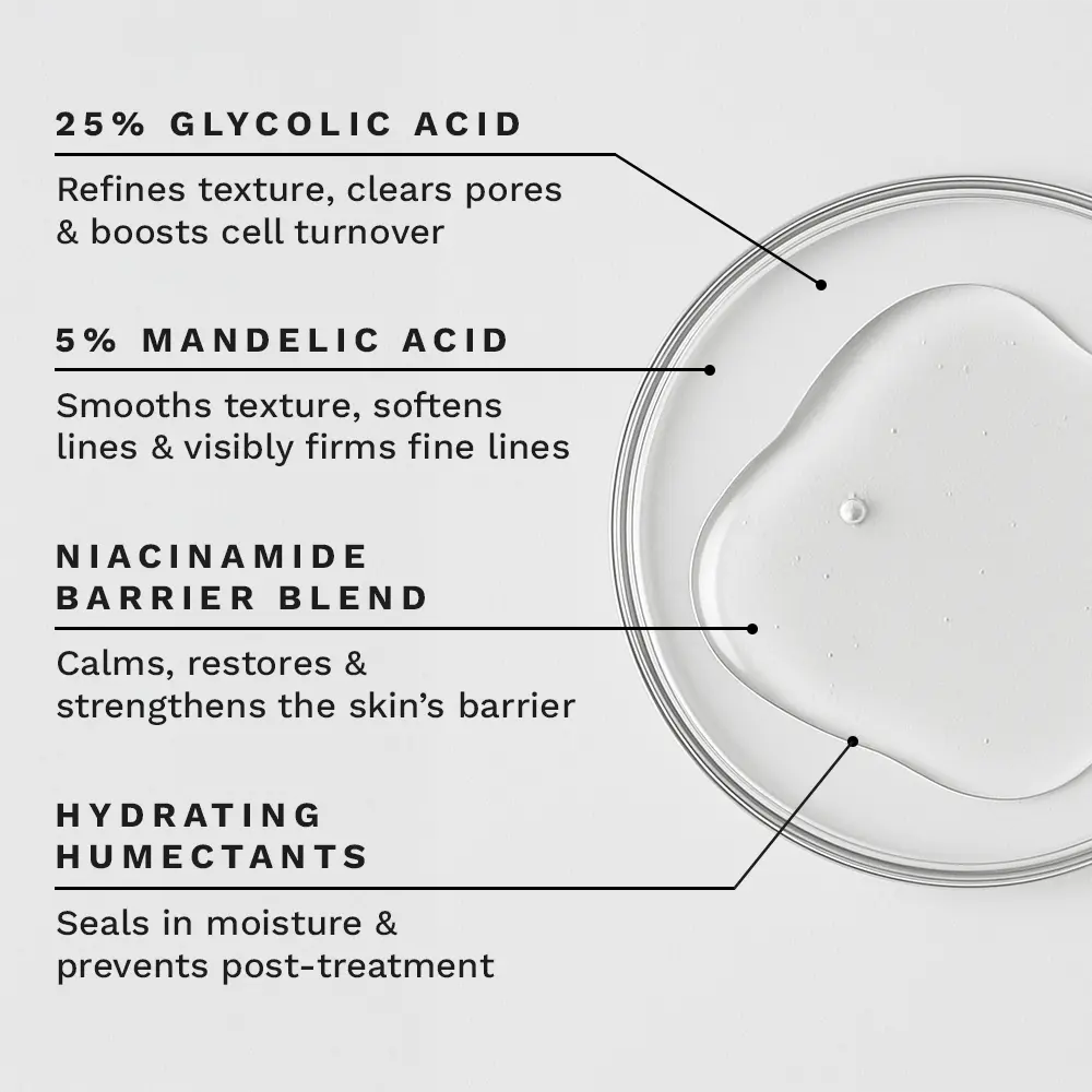 Glycolic Resurfacing Peel Pads — image 5