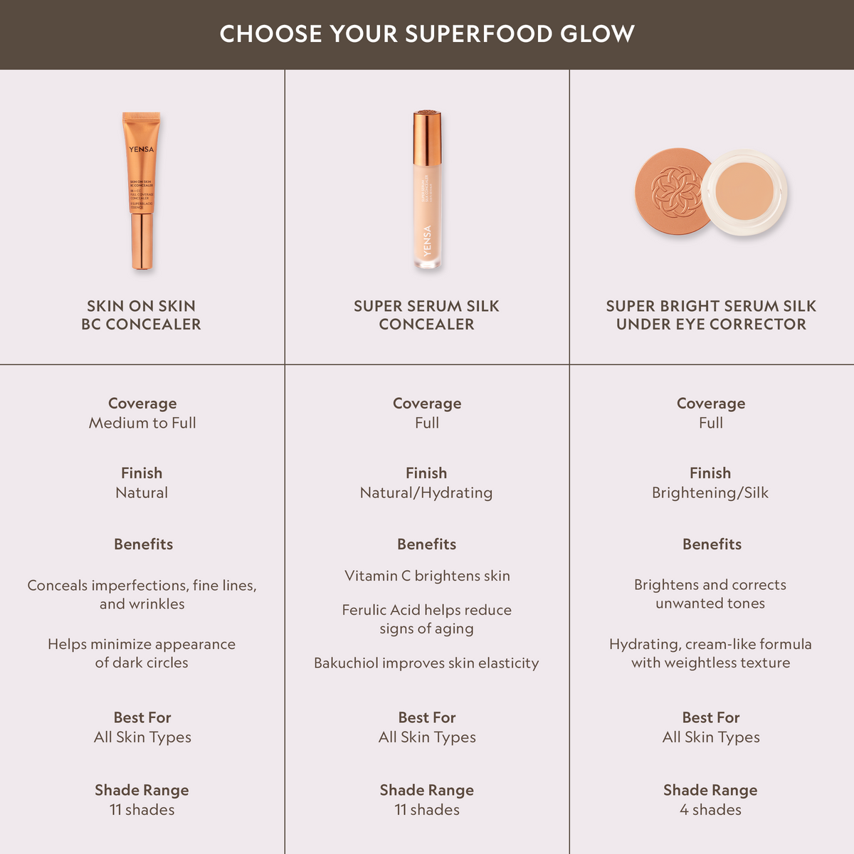Super Serum Silk Concealer - Image 65 by YENSA | Makeup
