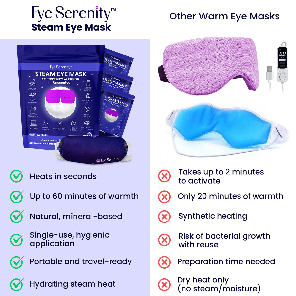 Steam Eye Mask and Chill Eye Mask Bundle — image 6