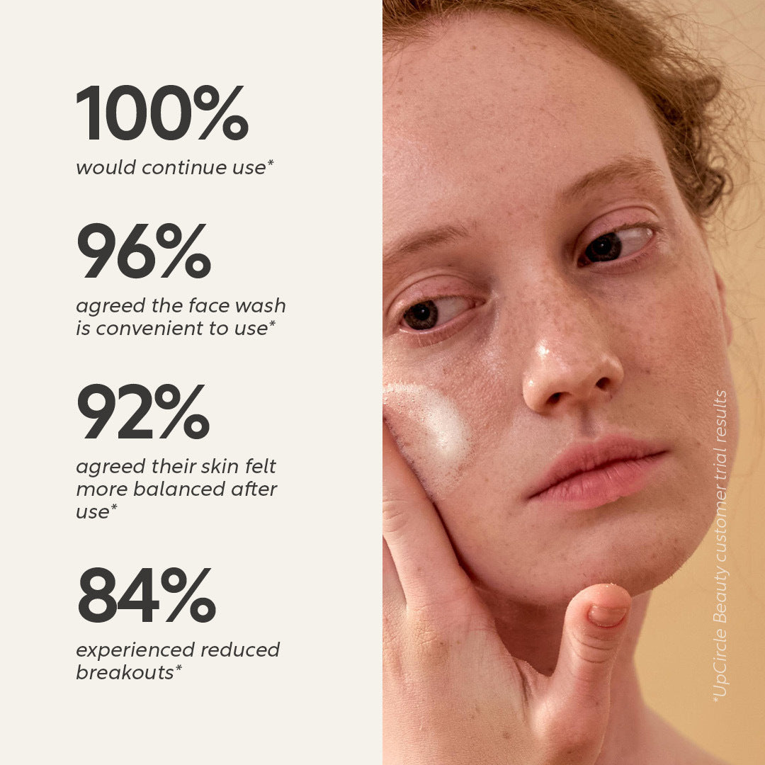 Powder To Foam Face Wash with Willow Bark + Papaya Enzymes — image 6