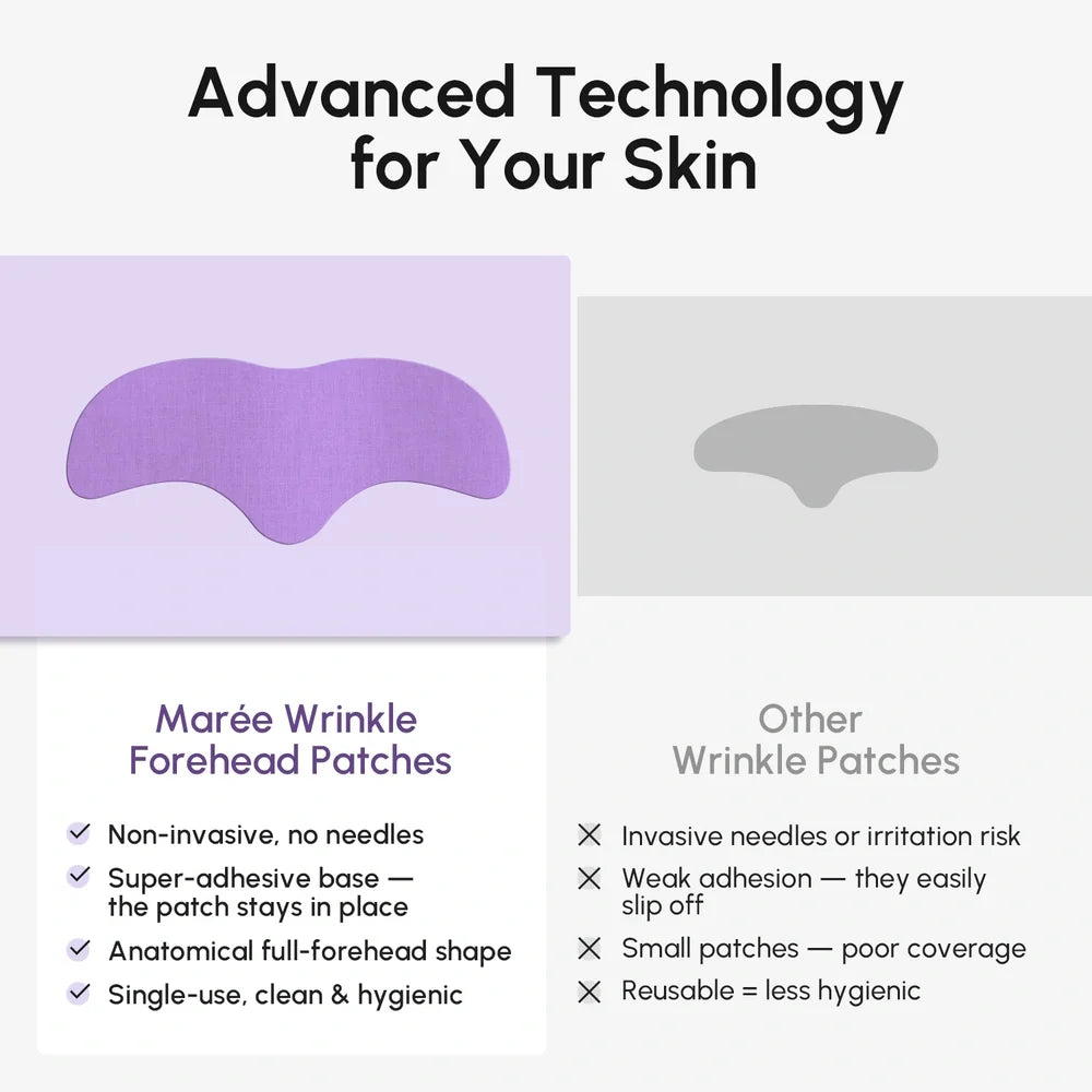 Anti-Wrinkle Forehead Patches — image 7