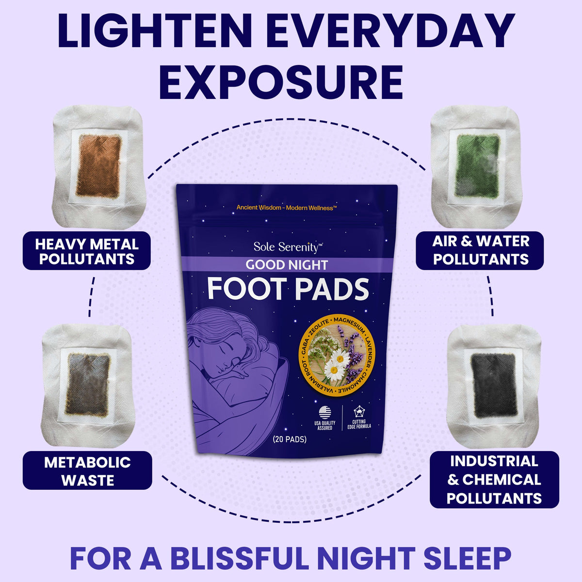 Detox Foot Pads Good Night Sleep — image 5