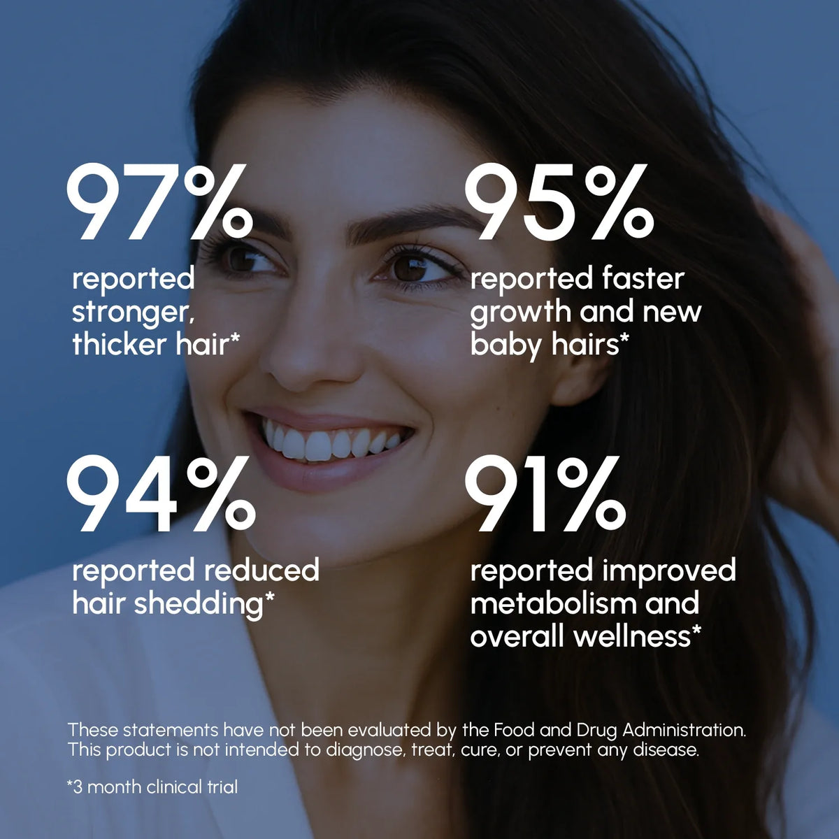 Biotin & Collagen Hair Growth Complex — image 6