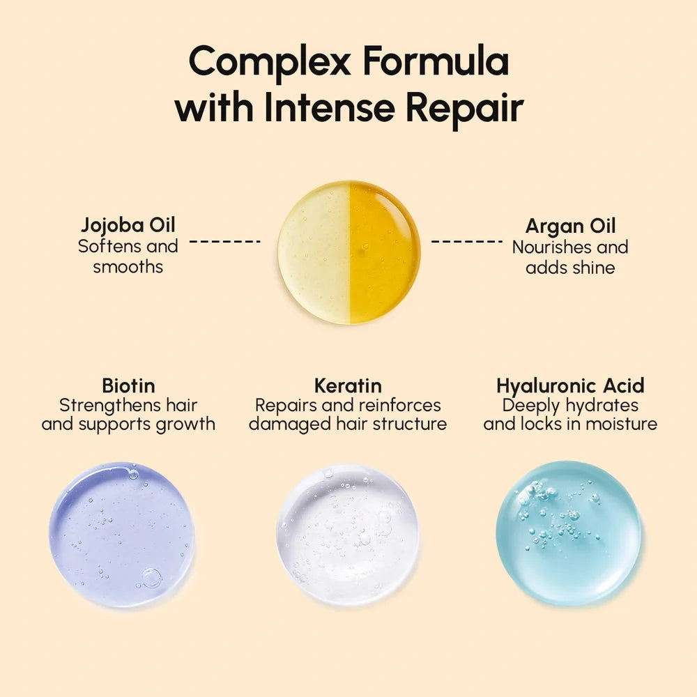 Argan Oil & Biotin Hair Repair Mask — image 5