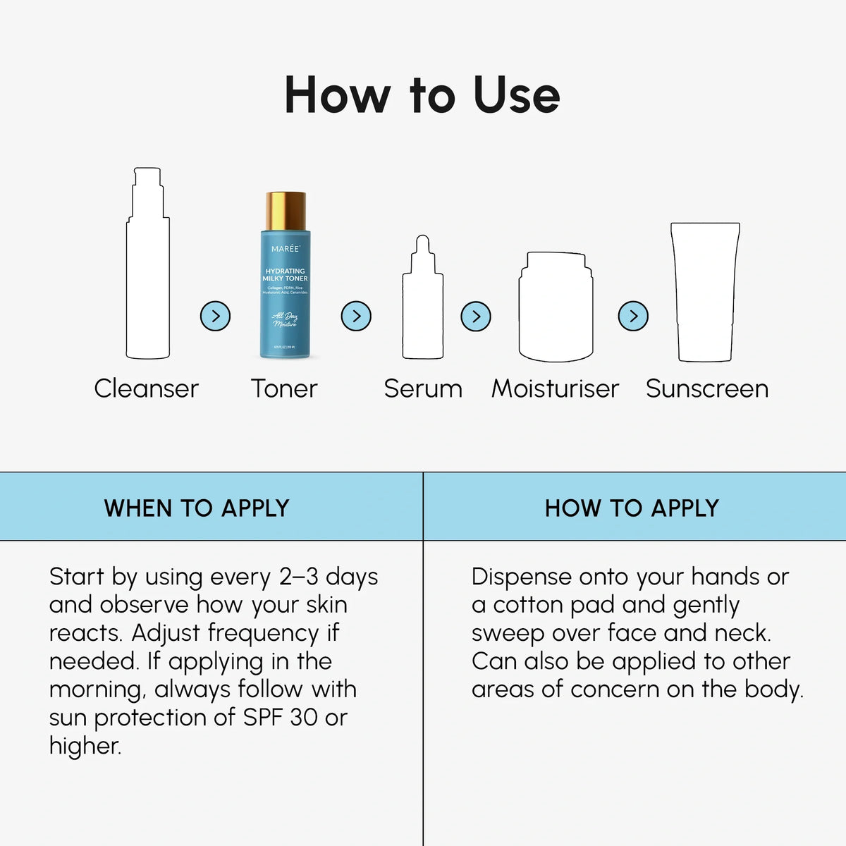 Milky Rice Hydrating Toner — image 7