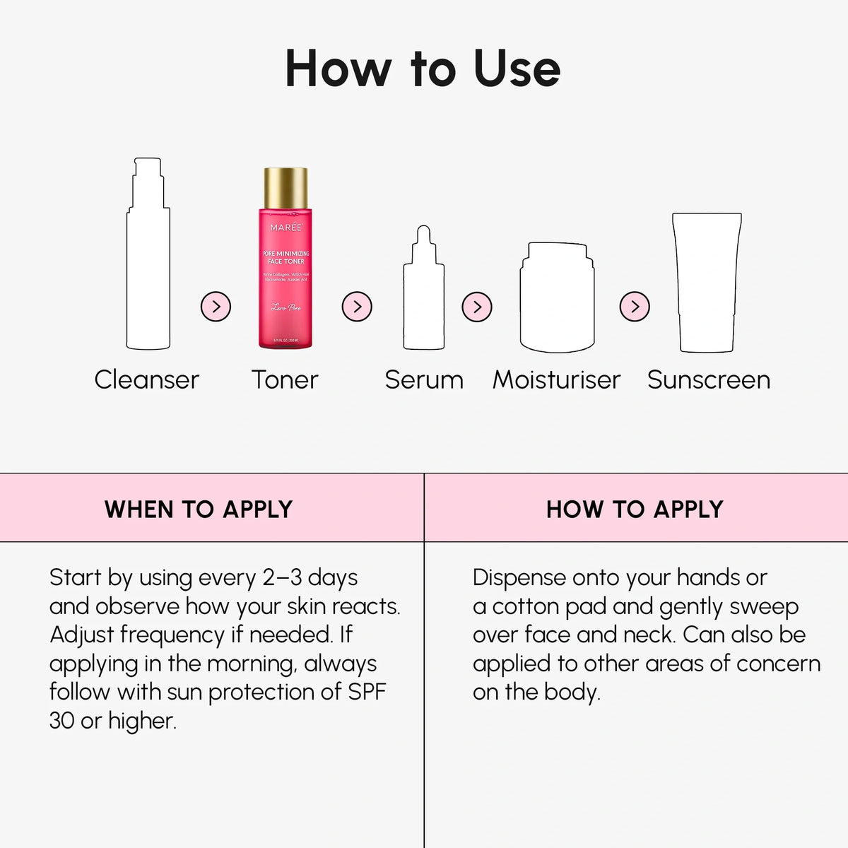 Hydrating Pore Refining Toner — image 8