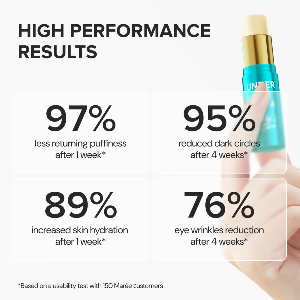 Depuffing & Firming Under-Eye Balm — image 5