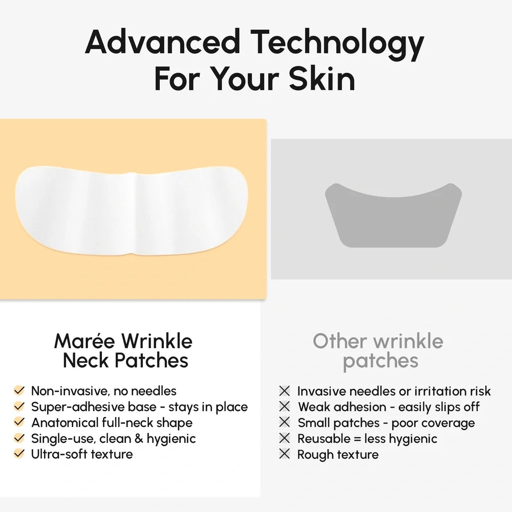 Lifting Neck Wrinkle Patches — image 7