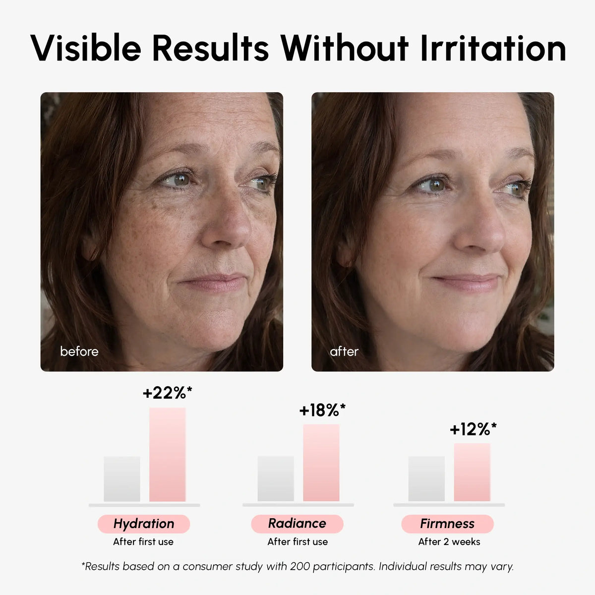 Firming & Renewing PDRN Serum — image 4