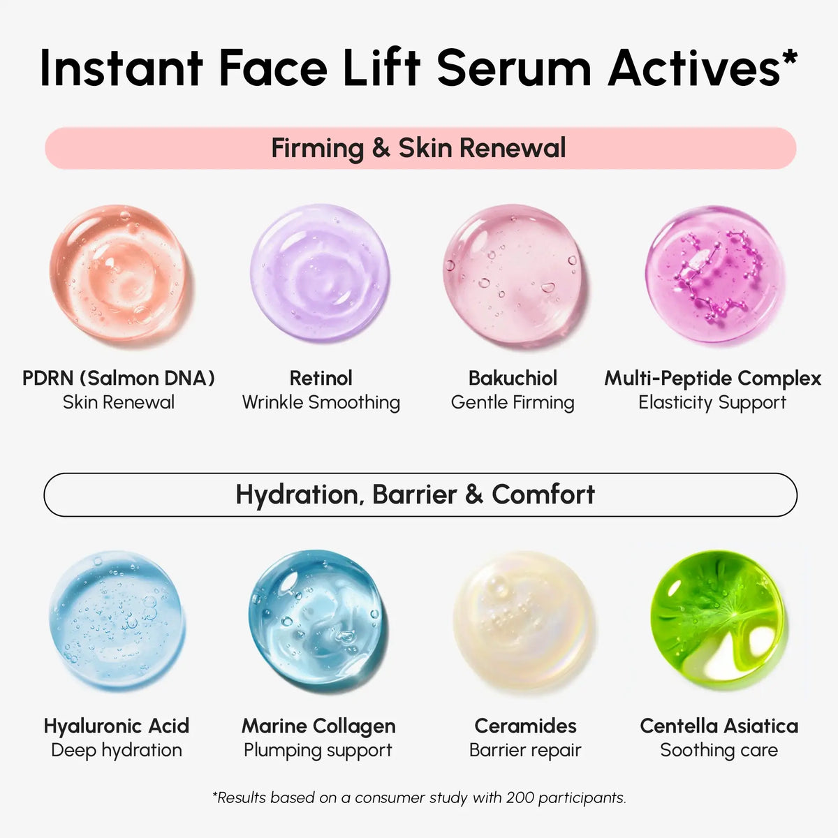 Firming & Renewing PDRN Serum — image 5