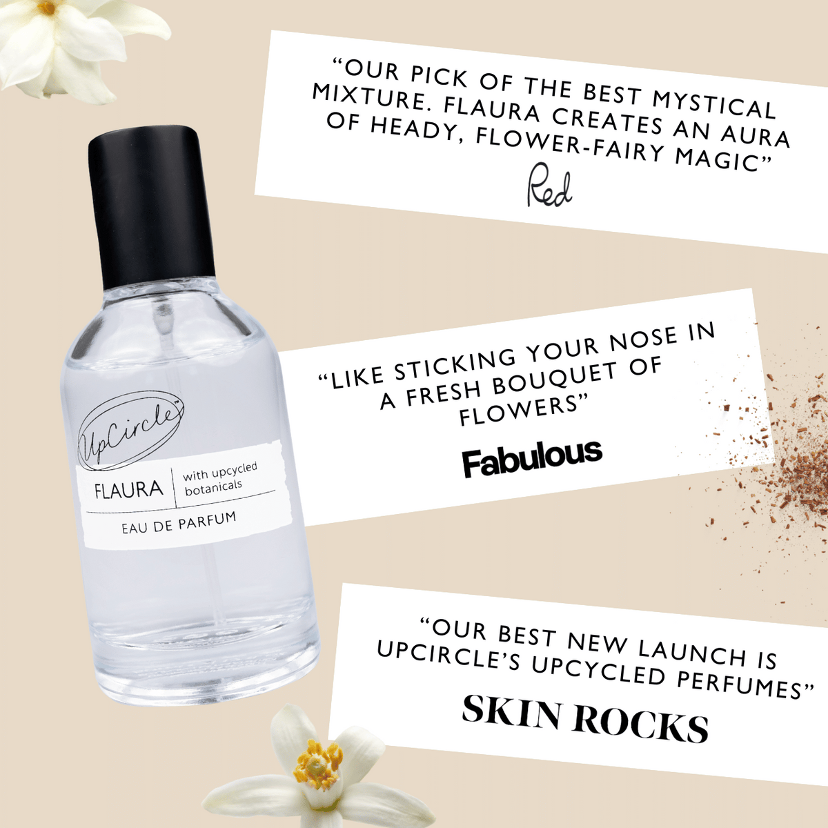 Flaura Eau De Parfum — image 3