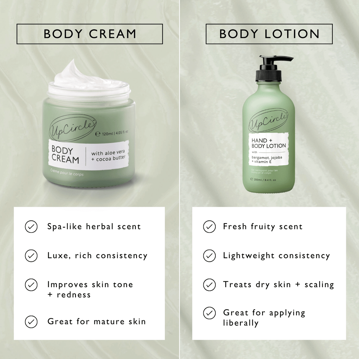 Hand + Body Lotion with Bergamot Water - Travel Size — image 9