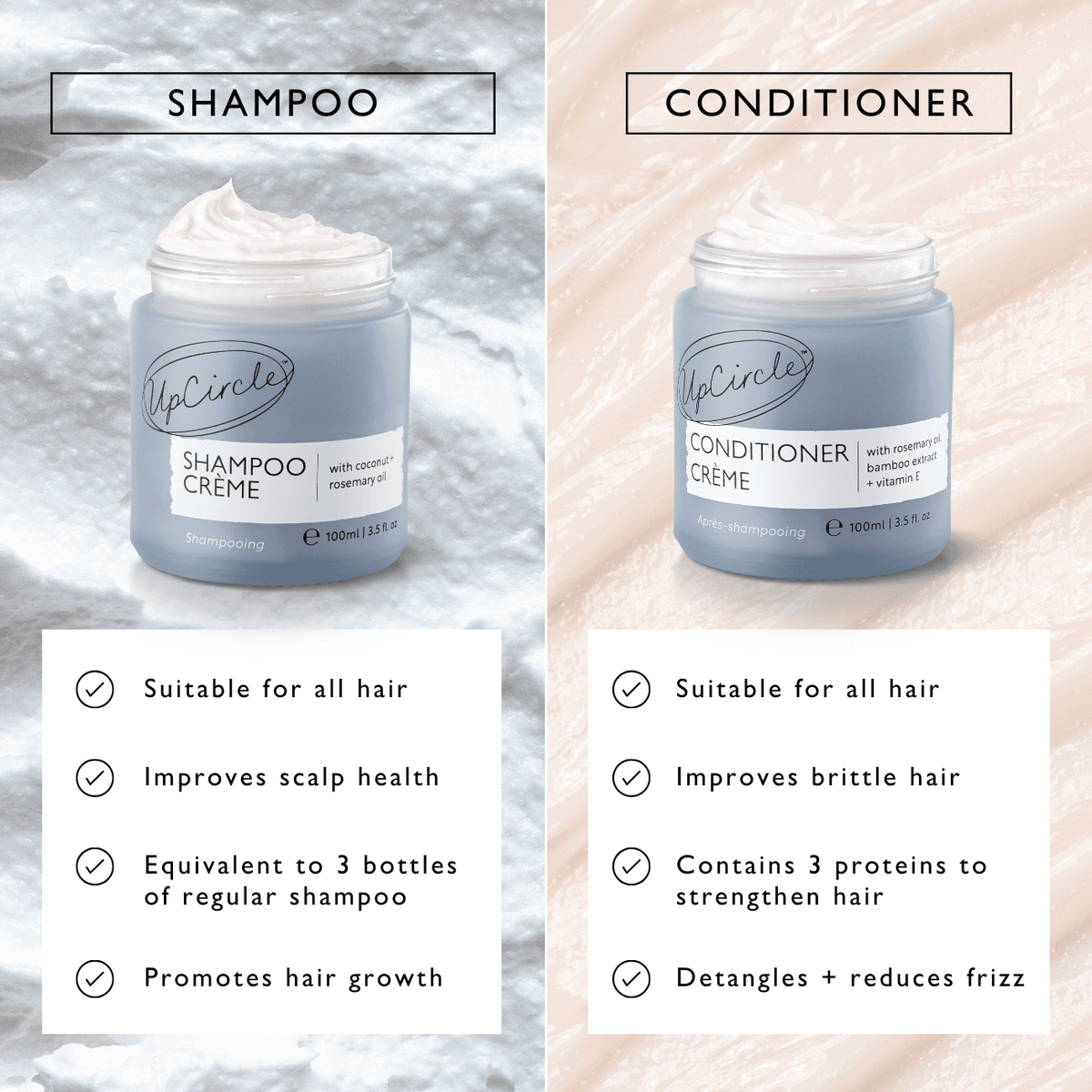 Conditioner Crème with Rosemary Oil + Bamboo Extract - Jumbo — image 13