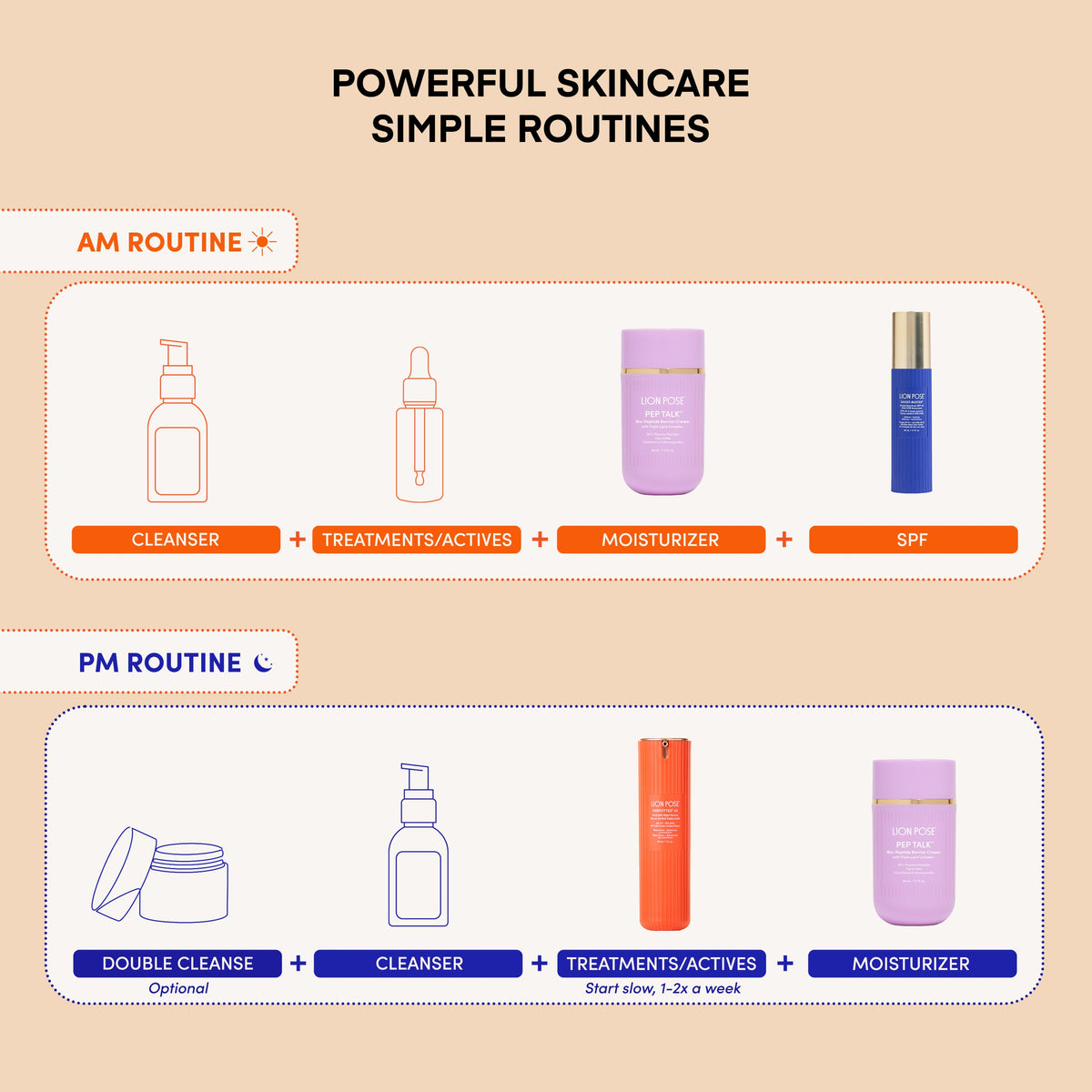 MANE SQUEEZE Tinted SPF + Dark Spot Serum Bundle — image 17
