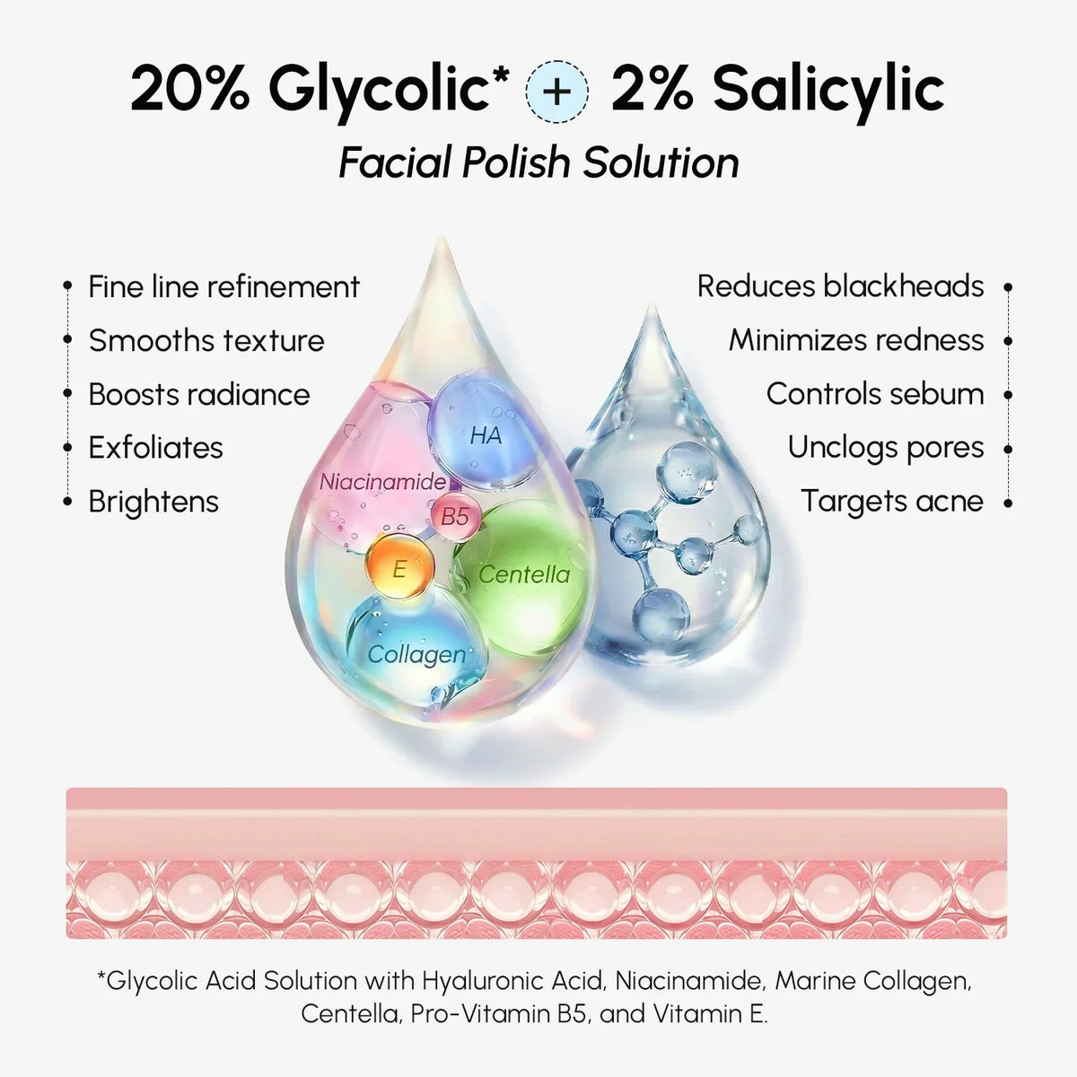 Glycolic & Salicylic Acid Peel Pads — image 8