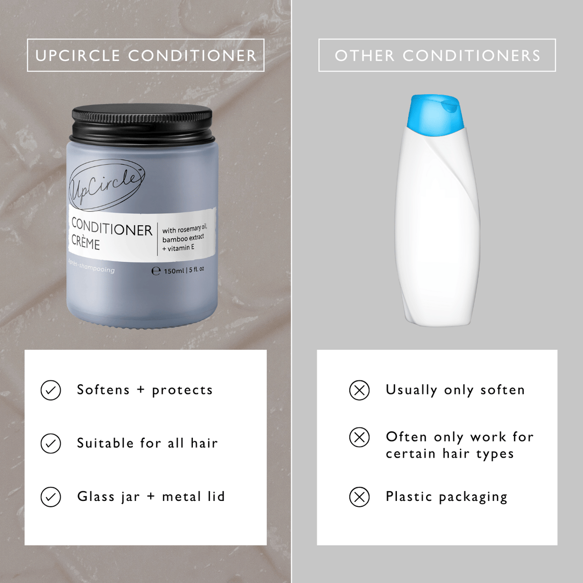 Conditioner Crème with Rosemary Oil + Bamboo Extract - Jumbo — image 12